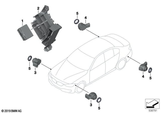 2018 BMW 330i Parking Maneuvering Assistant PMA Diagram