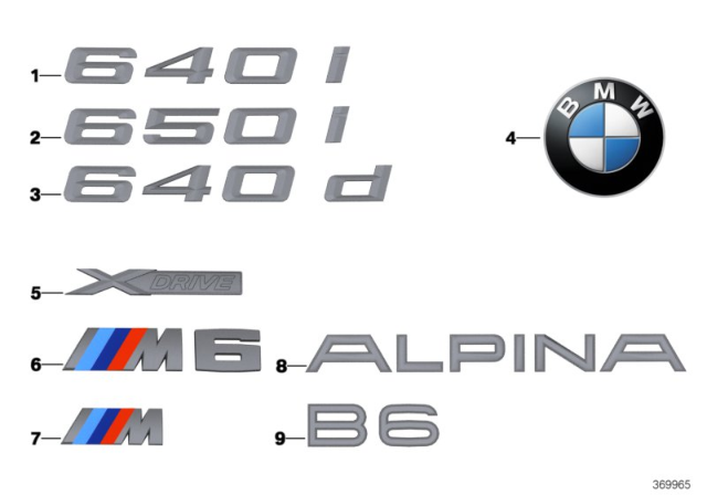 2013 BMW 640i Emblems / Letterings Diagram