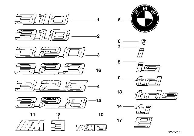 1995 BMW 325i Emblems / Letterings Diagram
