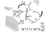 Diagram for BMW X1 Cooling Hose - 17127612446