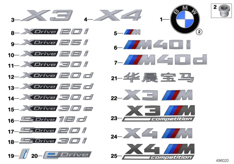 BMW 51148077609 LABEL