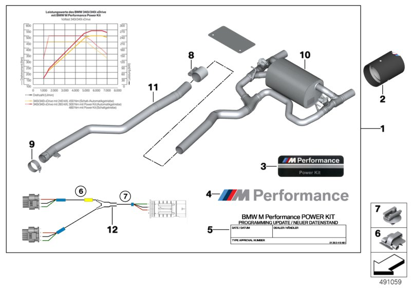 BMW 18302414899 Wiring Harness, Flap Silencer