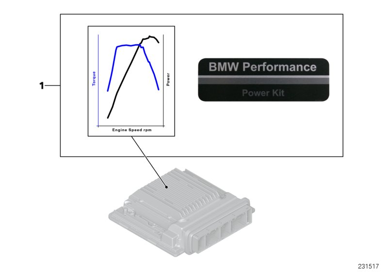 BMW 11122219487 Power Kit With Fsc