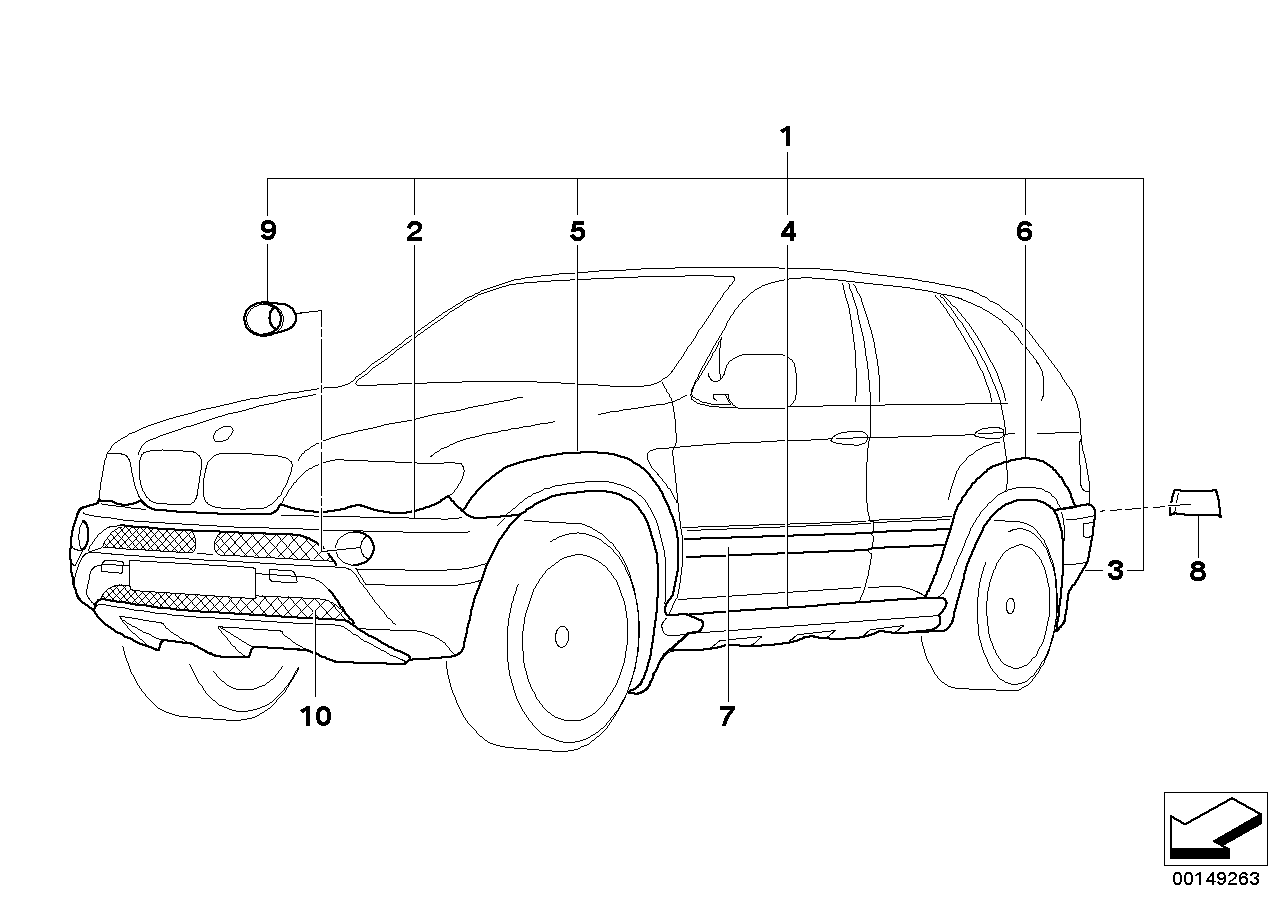 BMW 51190306107 Aerodynamic Package With Pdc Without Hcs