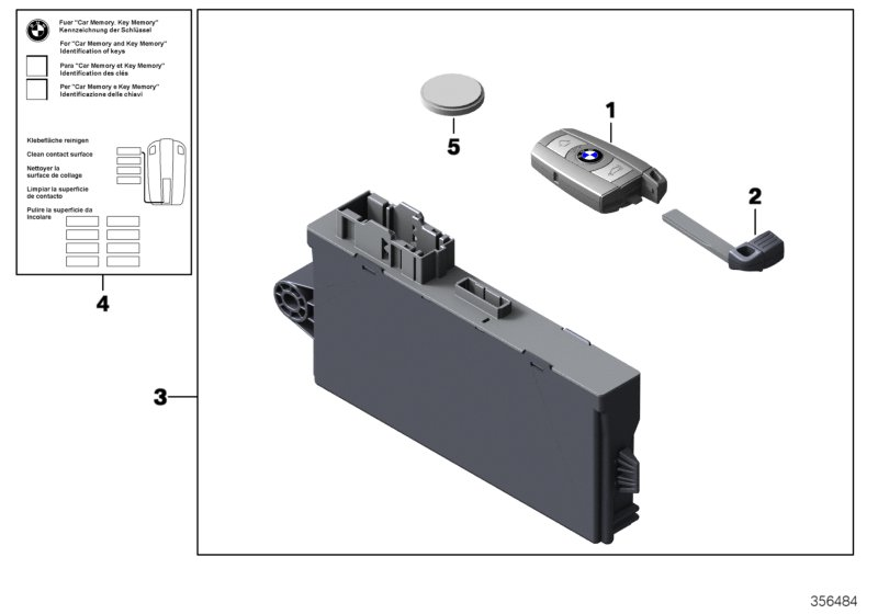 BMW 51210040603 Set, Key With Ecu / Modern Line