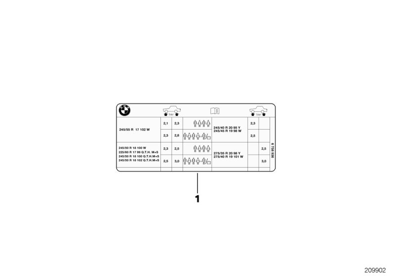 BMW 71246782534 Label "Tire Pressure"