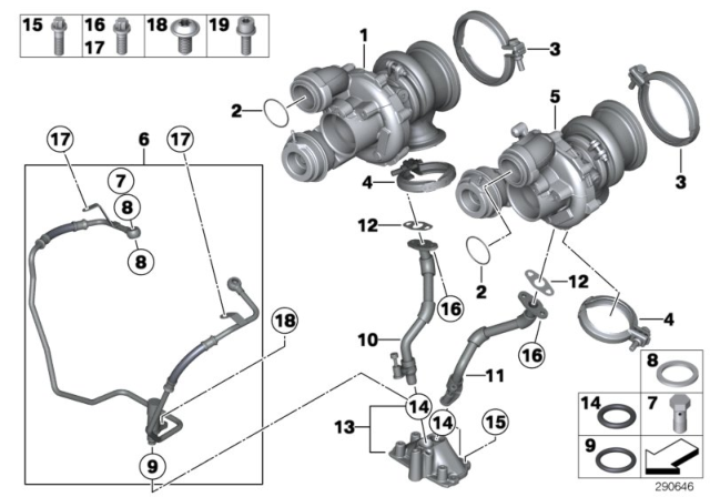 2016 BMW 550i Turbo Charger With Lubrication Diagram