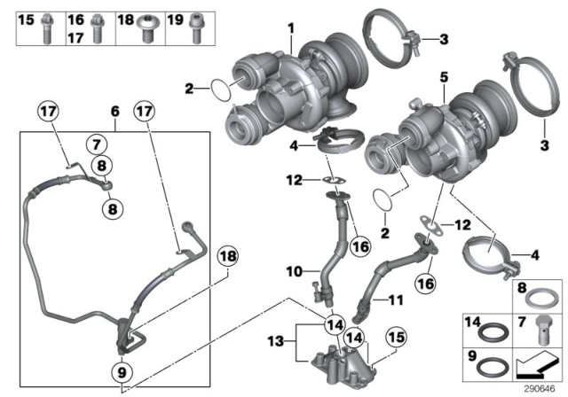 2015 BMW 750Li Turbo Charger With Lubrication Diagram