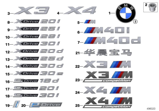 2020 BMW X4 Emblems / Letterings Diagram