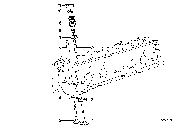 1986 BMW 524td Timing Gear - Rocker Arm / Valves Diagram