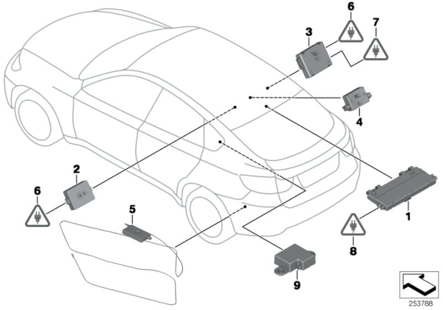 2014 BMW X6 Components, Antenna Amplifier Diagram