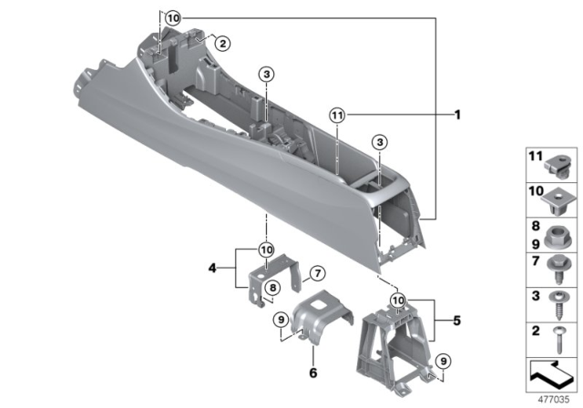 2020 BMW X2 Centre Console Diagram