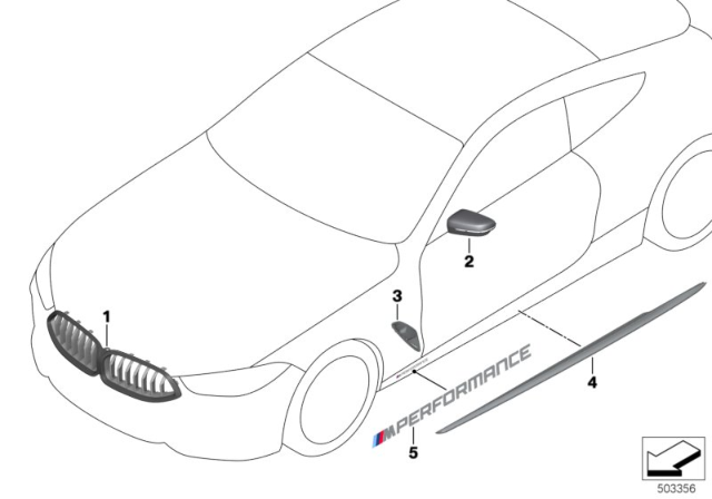 2020 BMW 840i xDrive M Performance Aerodynamics Accessories Diagram