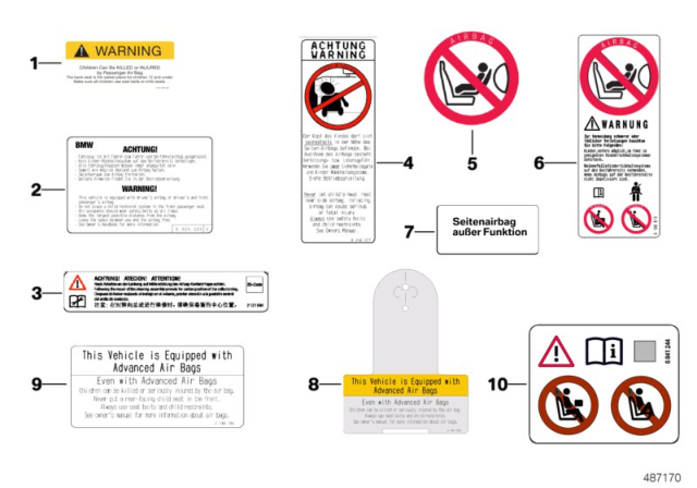 2012 BMW X3 Instruction Notice, Airbag Diagram