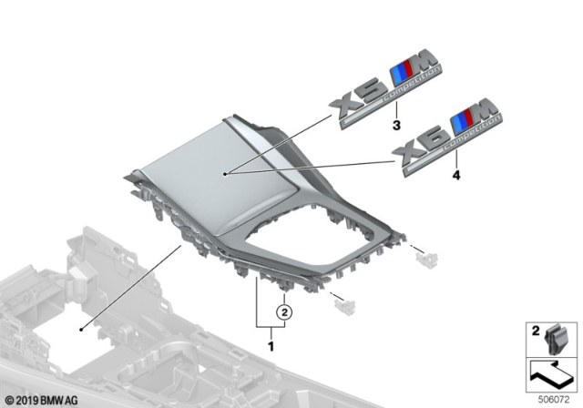 2020 BMW X6 Decorative Trims, Centre Console Diagram