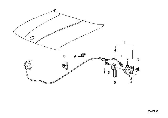 1993 BMW 525i Engine Hood Mechanism Diagram