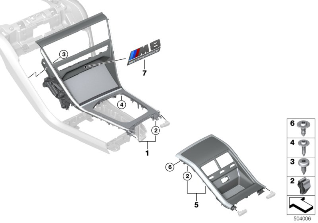 2020 BMW M8 Decorative Trims, Centre Console Diagram