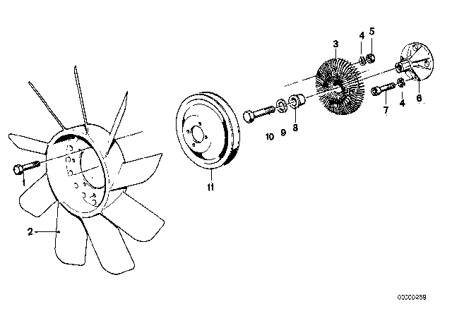 1970 BMW 2800CS Cooling System - Fan / Fan Coupling Diagram