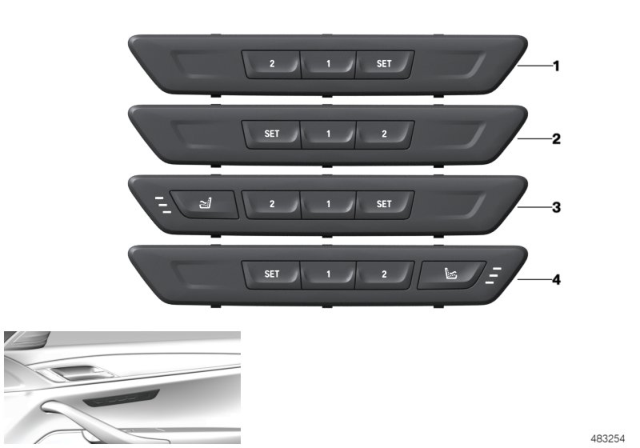 2018 BMW M5 Seat Functions Diagram 2