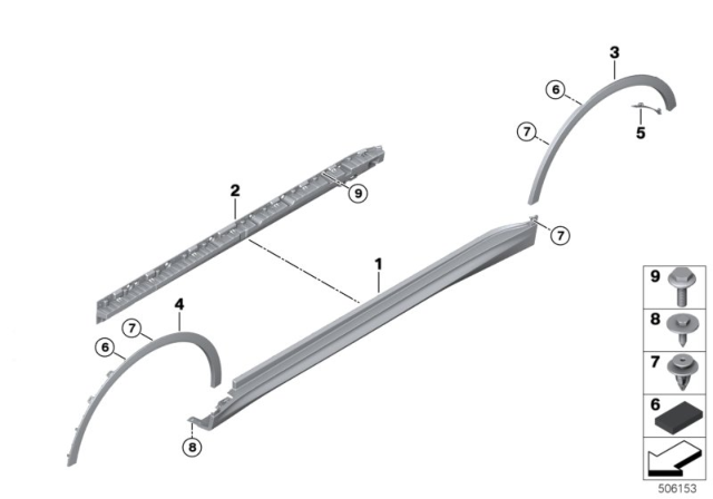 2019 BMW X7 M Trim, Sill / Wheel Arch Diagram