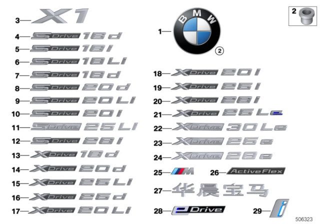 2020 BMW X1 Emblems / Letterings Diagram