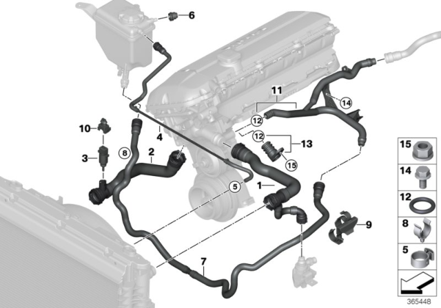 2004 BMW 530i Cooling System Coolant Hoses Diagram 2