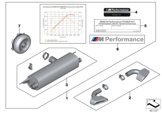 2018 BMW 540i xDrive BMW M Performance Power And Sound Kit Diagram