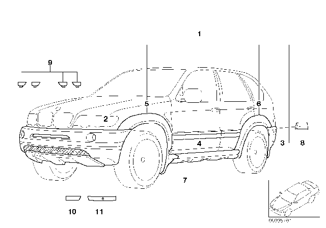 2003 BMW X5 Aerodynamic Package Diagram 2