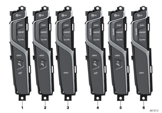 2020 BMW 530e Operating Unit, Centre Console Diagram