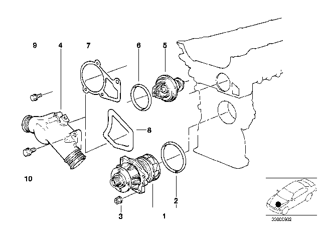 1995 BMW 525i Water Pump - Thermostat Diagram