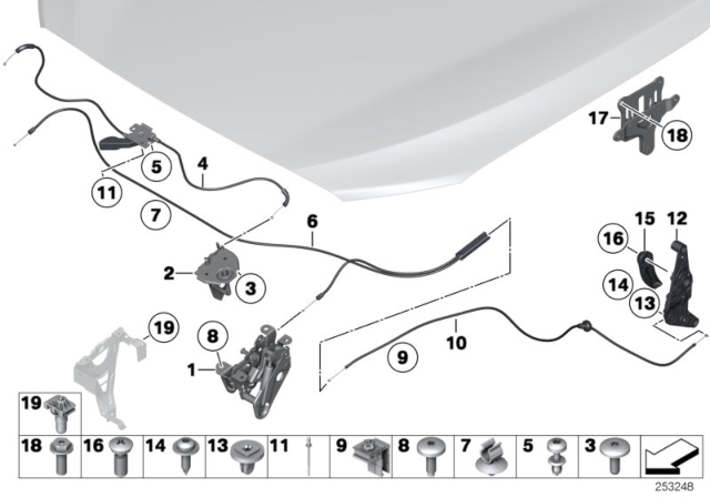 2014 BMW 550i GT Engine Bonnet, Closing System Diagram