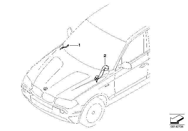 2005 BMW X3 Wiring Duct Diagram