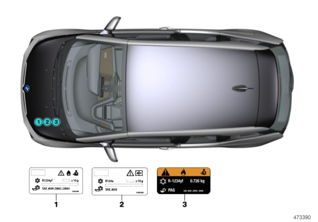 2017 BMW i3 Label, Coolant Diagram