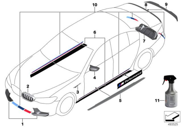 2019 BMW M5 M Performance Aerodynamics Accessories Diagram