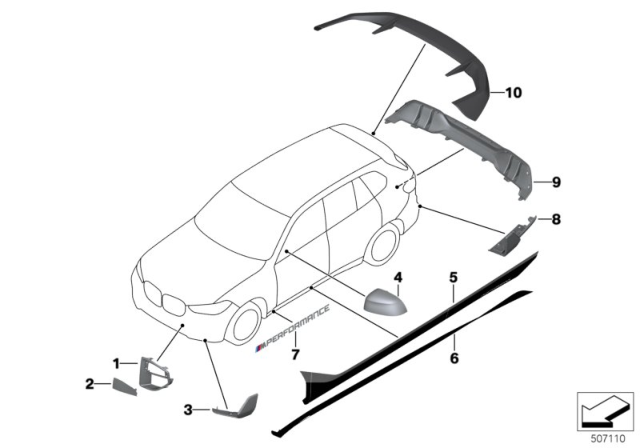 2020 BMW X5 M Performance Aerodynamics Accessories Diagram
