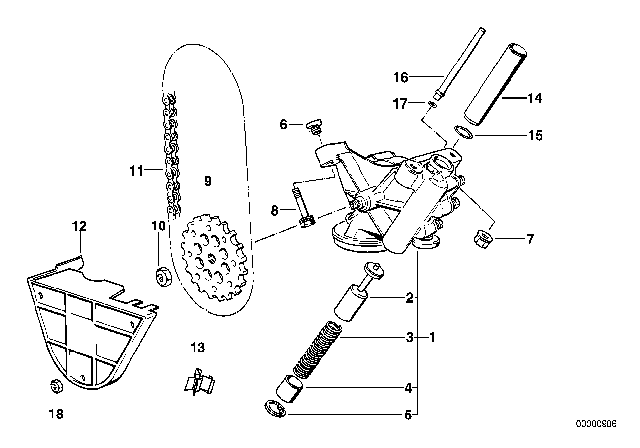 1996 BMW 850Ci Lubrication System / Oil Pump With Drive Diagram
