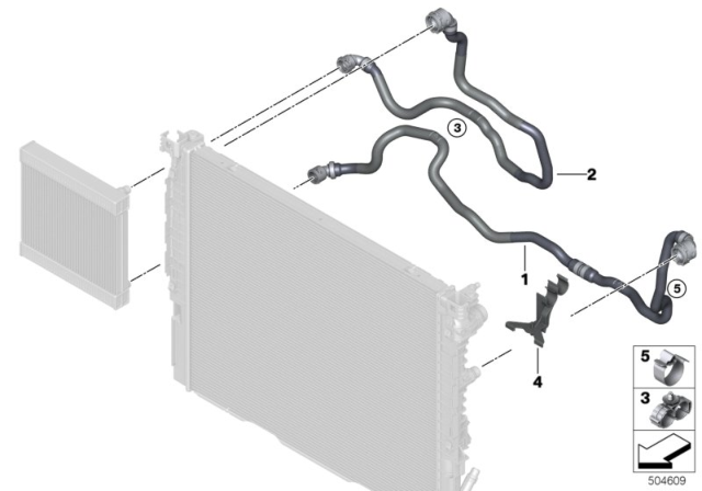 2019 BMW 530i Cooling System - Displaced Radiator Diagram