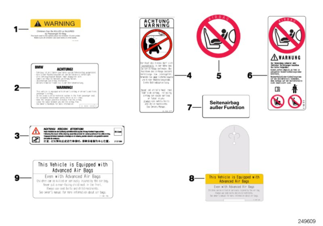 2001 BMW 325xi Instruction Notice, Airbag Diagram