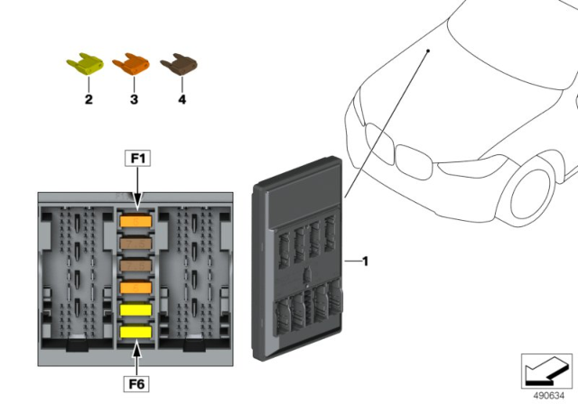 2020 BMW M8 Body Domain Controller BDC Diagram