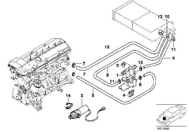 2000 BMW 528i Water Valve / Water Hose Diagram