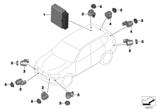 2017 BMW X3 Park Distance Control (PDC) Diagram 1