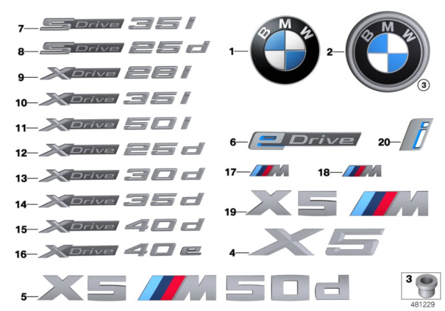 2017 BMW X5 Emblems / Letterings Diagram