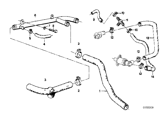 1981 BMW 528i Cooling System - Water Hoses Diagram 1