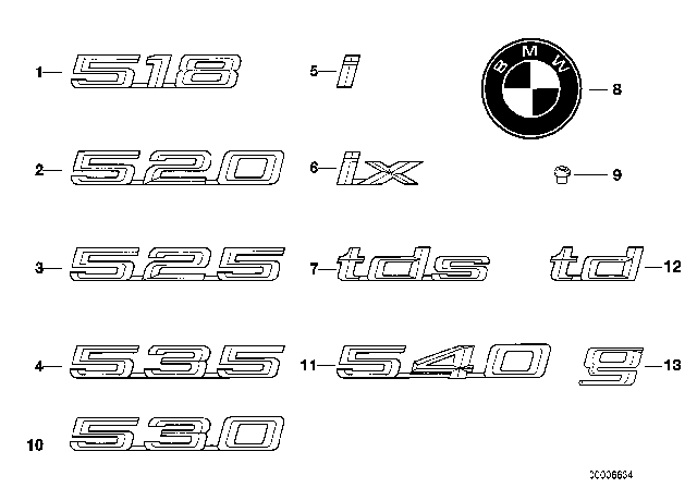 1992 BMW 525i Emblems / Letterings Diagram