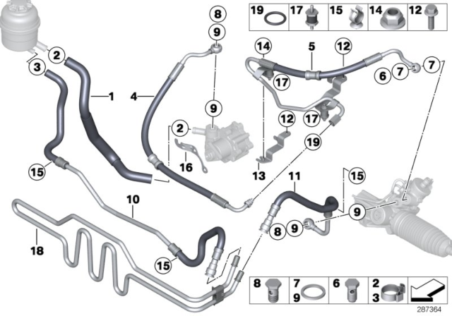 2015 BMW X1 Hydro Steering - Oil Pipes Diagram