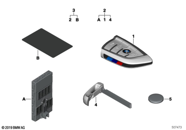 2020 BMW 228i xDrive Gran Coupe Radio Remote Control Diagram 2