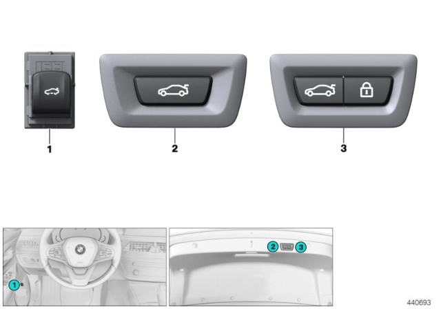 2018 BMW 740i xDrive Switch, Tailgate Activation Diagram