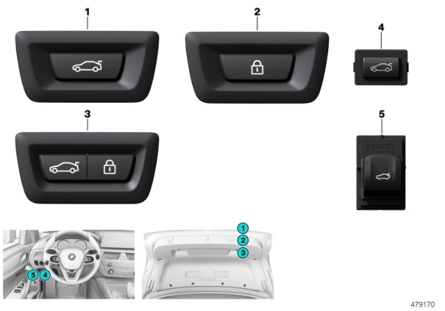 2019 BMW 530i xDrive Trunk Unlocking Switch Diagram