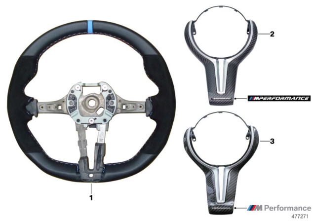 2018 BMW M4 M Performance Parts Diagram 2