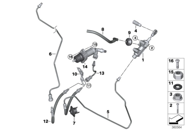 2016 BMW M2 Clutch Control Diagram